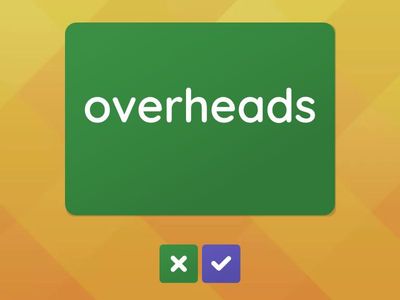 Profit, loss, payment - 1