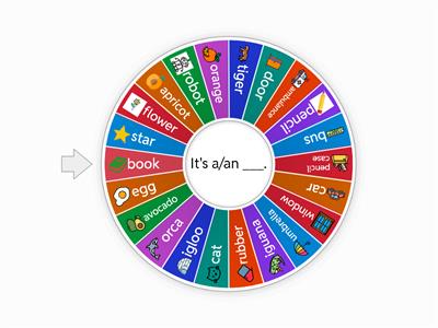 Naming things with indefinite articles (GG1, Unit 0)