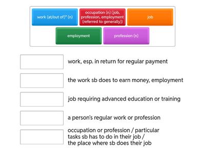 WORDS EASILY CONFUSED