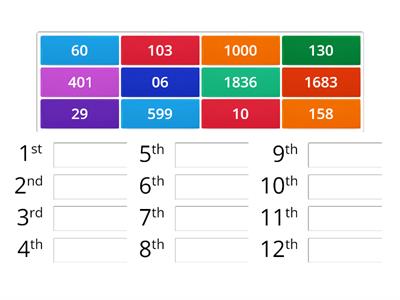 Ordering Numbers (2)