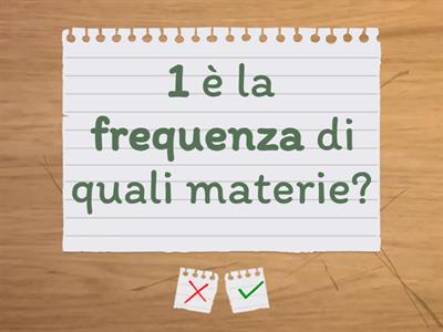 Flash card statistiche