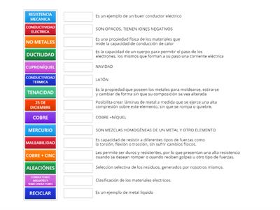 ACTIVIDAD #1 LAS PROPIEDADES DE LOS METALES 