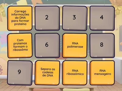 Transcrição e tradução do RNA