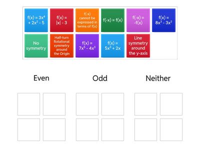 AH Maths Starter - Odd and Even Functions