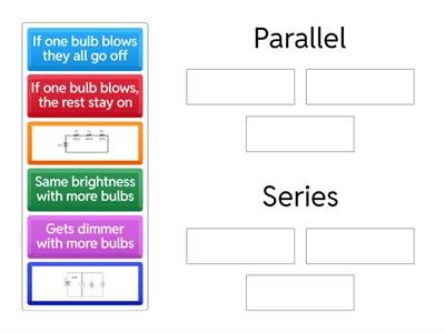Series vs Parallel