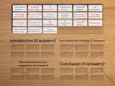 Language for reports: Put these expressions under the correct headings.