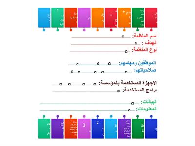 مكونات نظام المعلومات