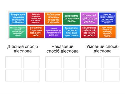 Способи дієслова