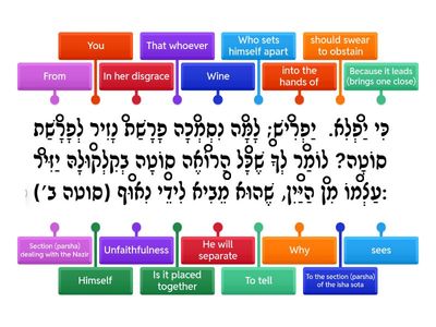 Rashi 2 Perek Vav Naso