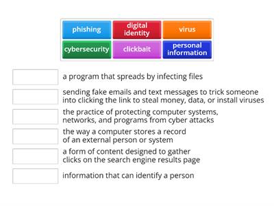 Cybersecurity Vocabulary