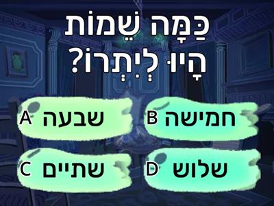   עבודה בתורה פרשת יתרו מגישות נעה, אוריה, וענהאל 