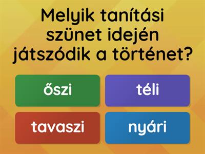 Keménykalap és krumpliorr