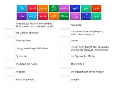 Surat Al-Najm 1-18 Vocab Practice 