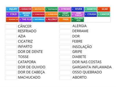 IpD - Diseases - Nível intermediário 