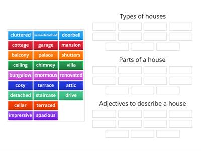 Home. Mindmap