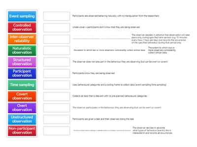 Types of Observation