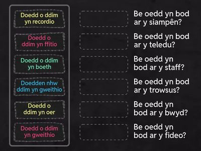 Be oedd yn bod ar...? (Uned 13)