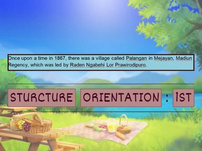 BUILDING A TEXT : HISTORY OF DONGKREK DANCE