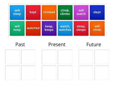 Verbs - Past, Present, Future Tense