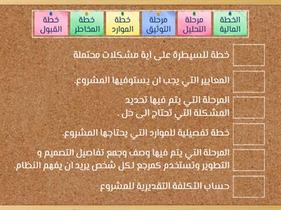 مراجعة تقنية رقمية 3