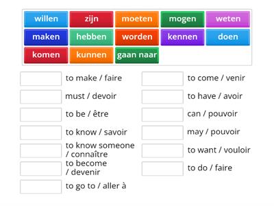 Belangrijke werkwoorden