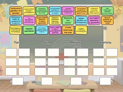 Литературное чтение - Не надо врать (М.Зощенко) / 4 класс