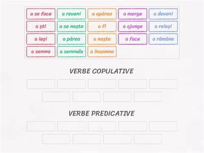 Verbe predicative vs copulative