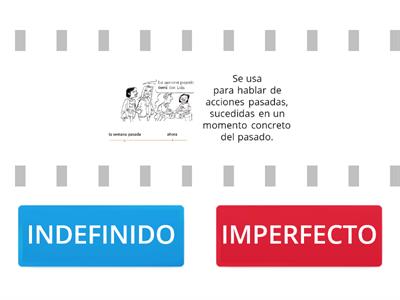  ¿INDEFINIDO O IMPERFECTO?