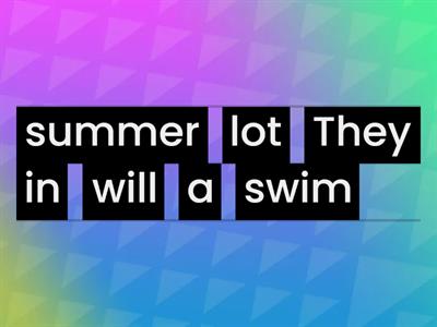 Will / won't (майбутній час) 