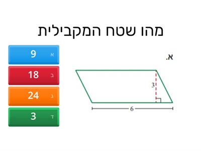 שטח מקבילית