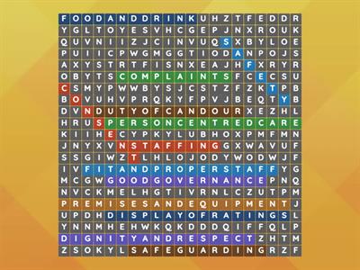 Fundamental Standards