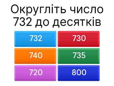 Округлення чисел