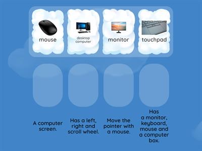 Drag and Drop Definitions
