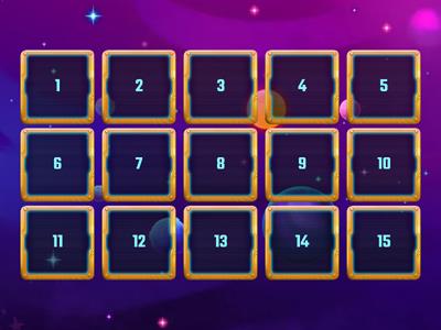 All Future tenses (The 100)