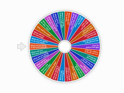 Simple future - Future substitute