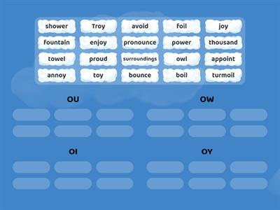 Vowel Diphthongs 