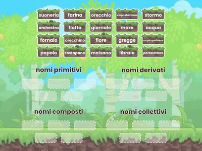  Nomi primitivi, derivati, composti e collettivi 