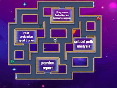 Principles of project management 