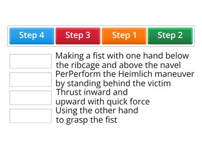 Steps of the Heimlich maneuver for adults