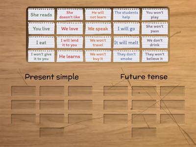 Present simple/future tense