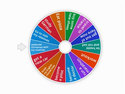 IA2 cccn unit 11 we  intro I would like to