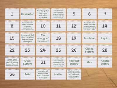 Phase Change Early Finisher