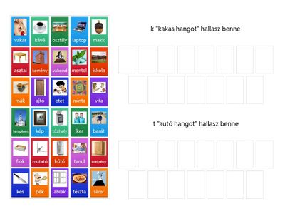 Meixner k-t differenciálás