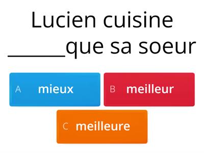 MIEUX OU MEILLEUR(ES) ?