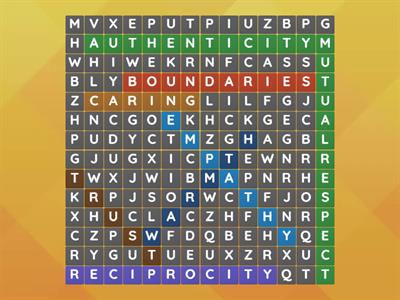 Principles of building relationships