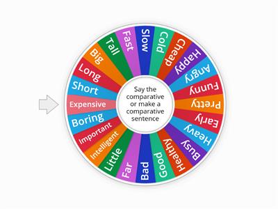 Comparatives