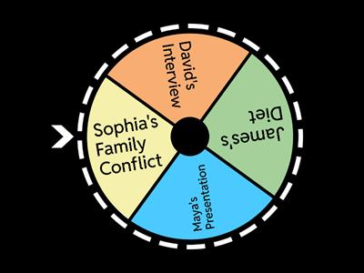 Temporal Analysis Scenarios