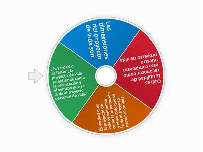 Que identificas sobre la estructura de hacer un proyecto de vida