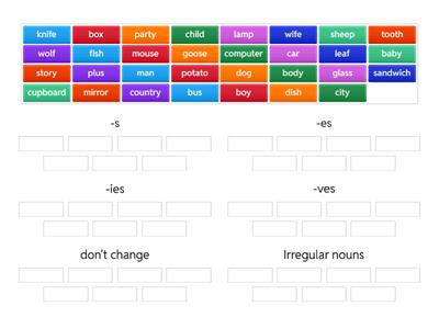 Adults: Plurals of countable nouns