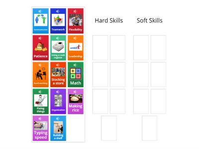 Hard skills vs Soft skills